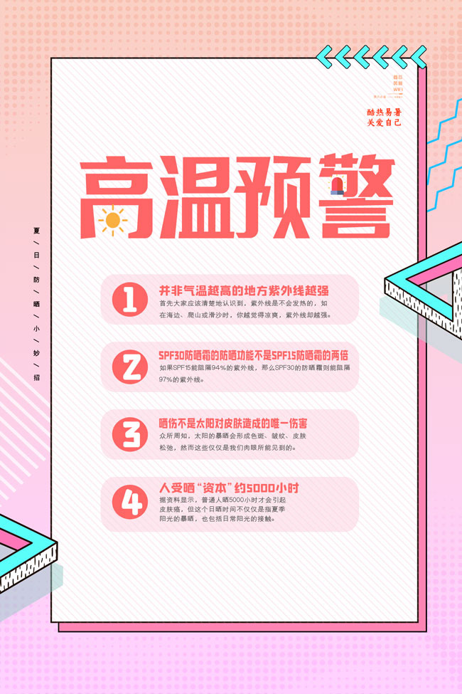 高温预警海报图片