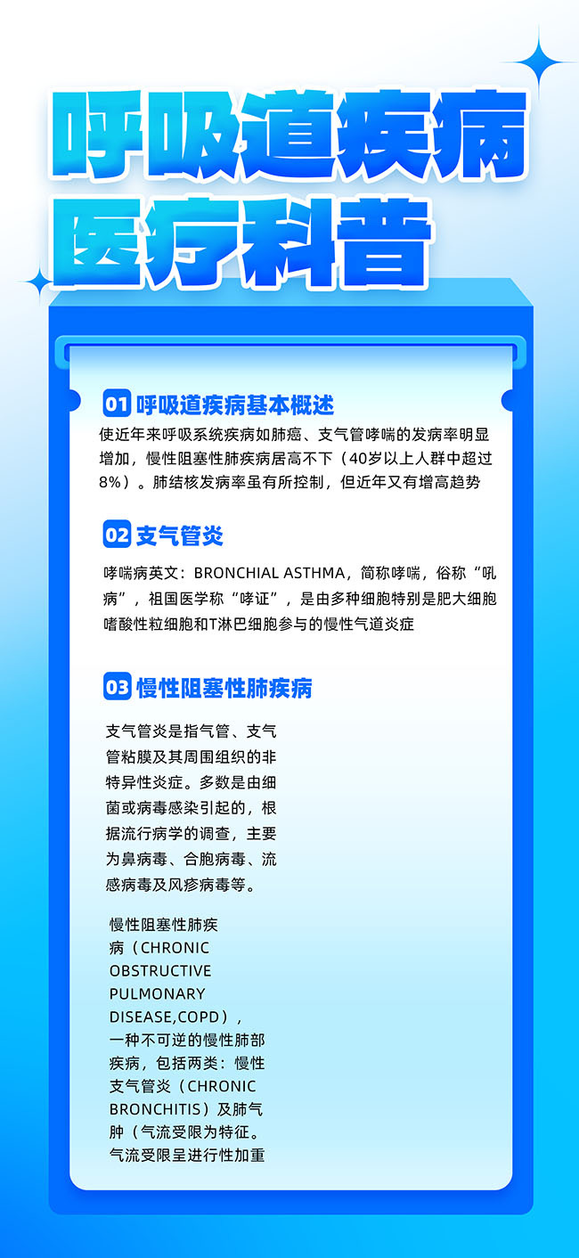 ��������������֪ʶҽ�ƺ���