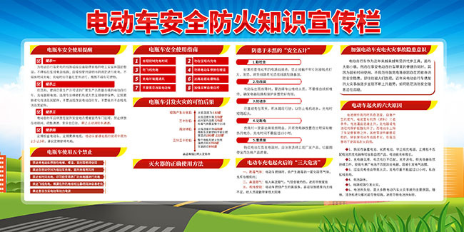 电动车火灾防范和自救指南展板