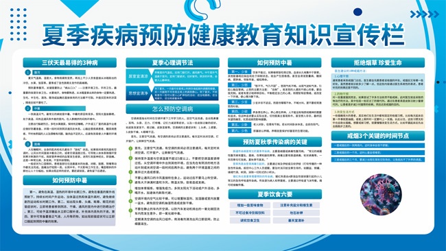 夏季疾病预防健康教育宣传栏