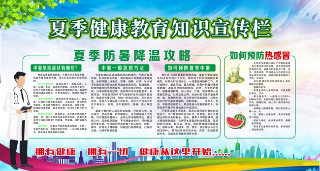 夏季防暑降温科普知识宣传栏下载