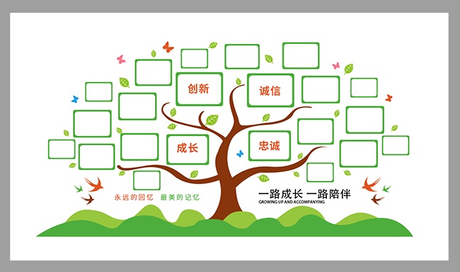 大树企业形象墙展板
