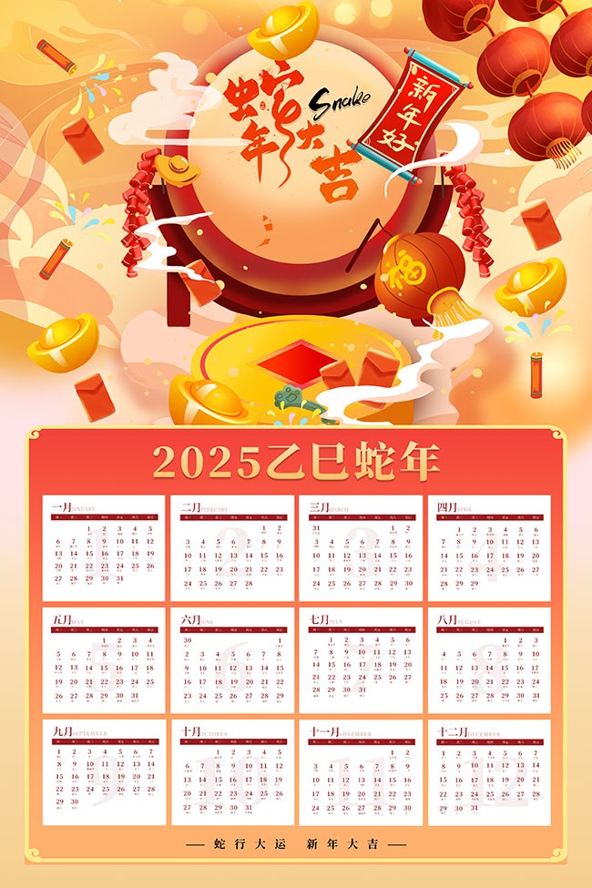 2025�������ģ��