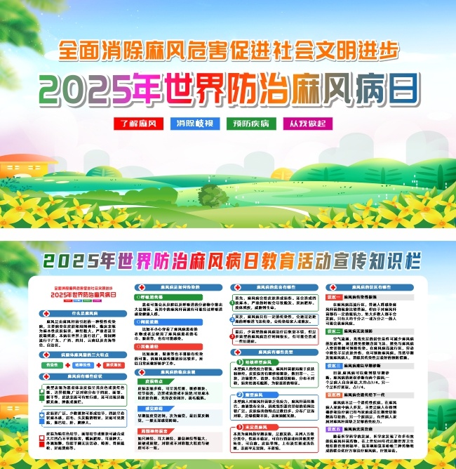 2025�����������粡��չ��
