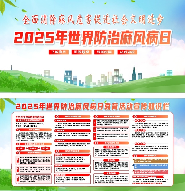 2025�����������粡������չ��