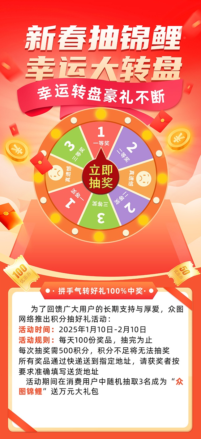 ���˴�ת�̴��ڳ齱�����