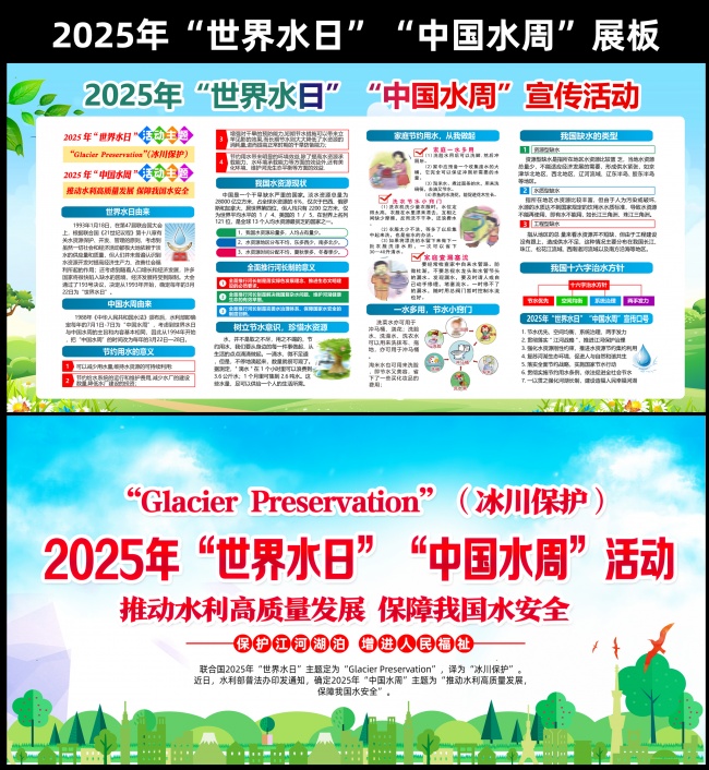2025������ˮ�����й�ˮ������չ��