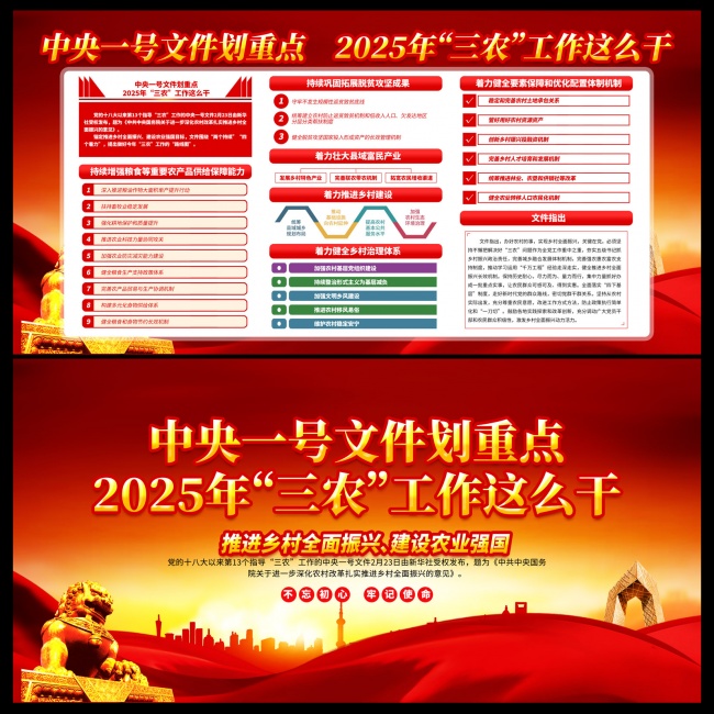 2025����һ���ļ�չ��