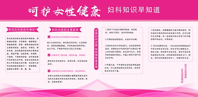�ǻ�Ů�Խ�������֪ʶչ��