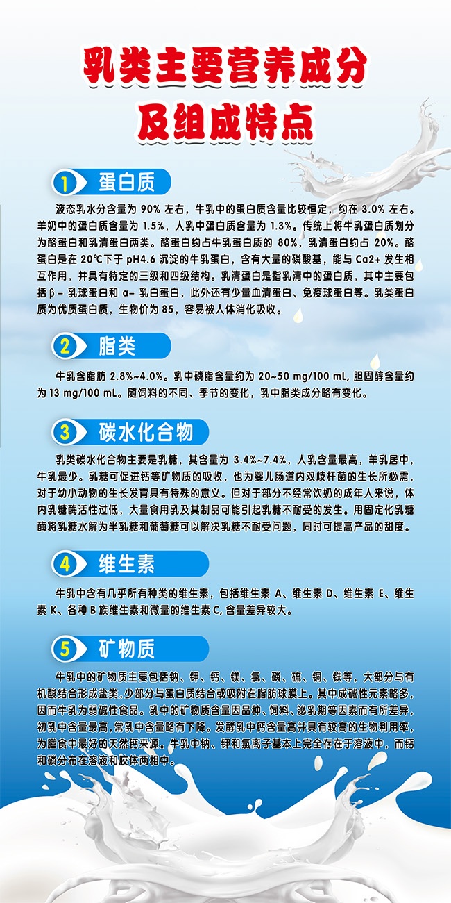 ������ҪӪ���ɷּ��ص������������