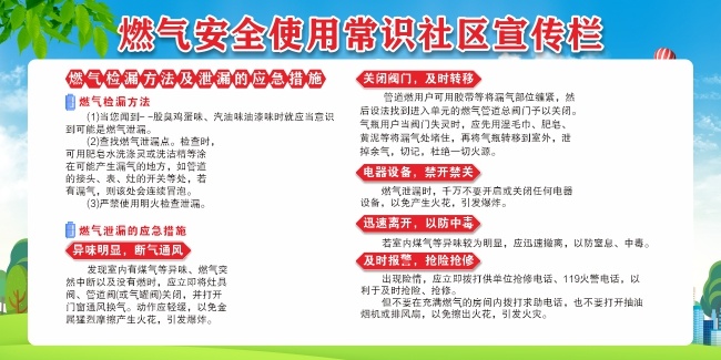 燃气安全使用常识社区展板