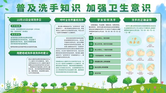 普及洗手知识展板设计