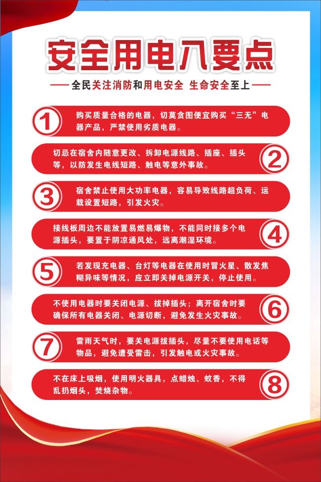 消防安全用电安全海报