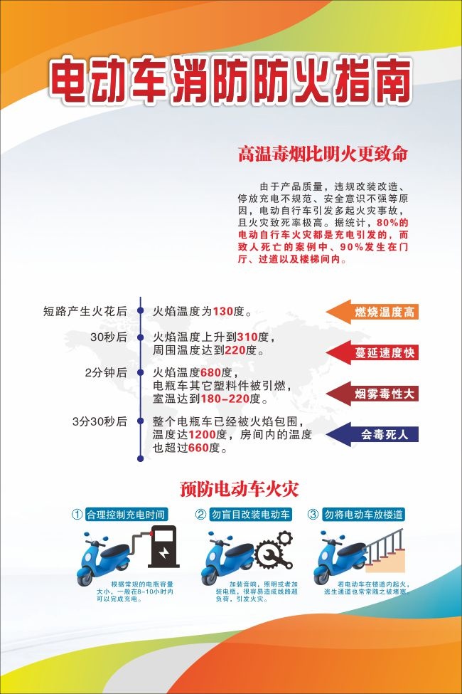 �綯����������ָ��ͼƬ����