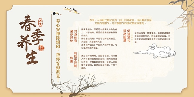 春季养生知识展板