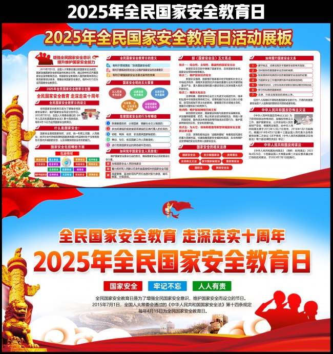 2025���ʮ��ȫ����Ұ�ȫ������չ��ͼƬ