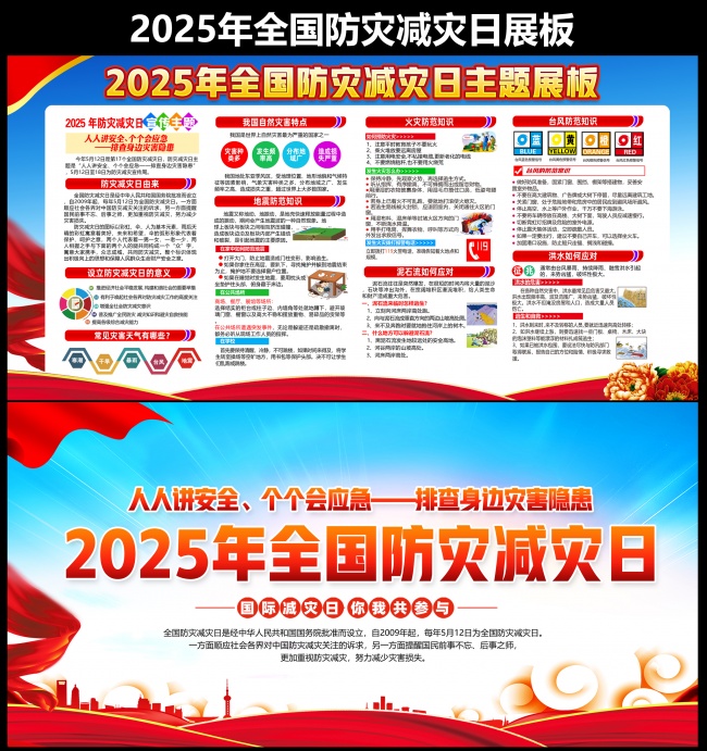 2025防灾减灾日主题展板