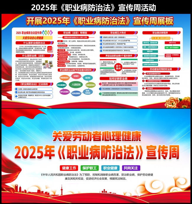 2025��ְҵ������������չ������