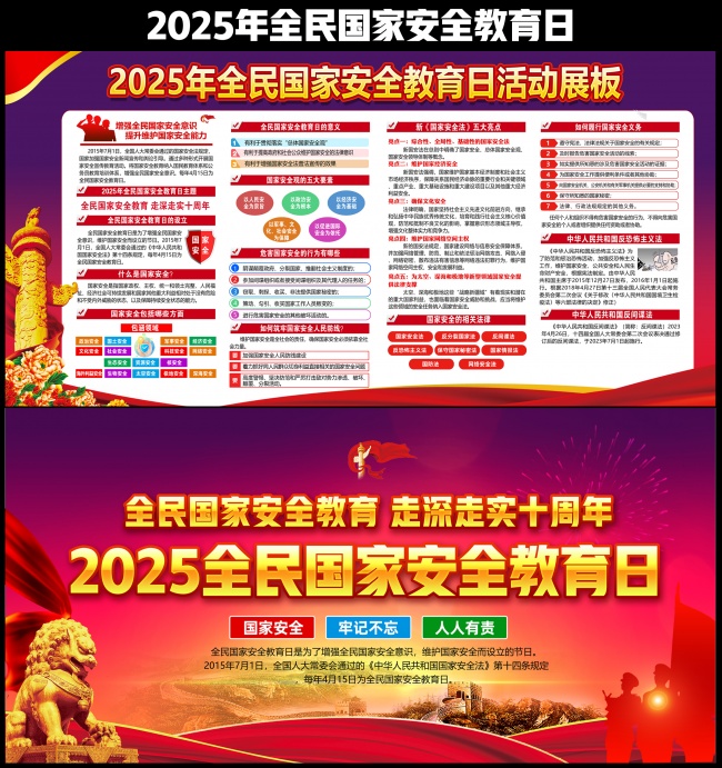 2025��ȫ����Ұ�ȫ������չ��