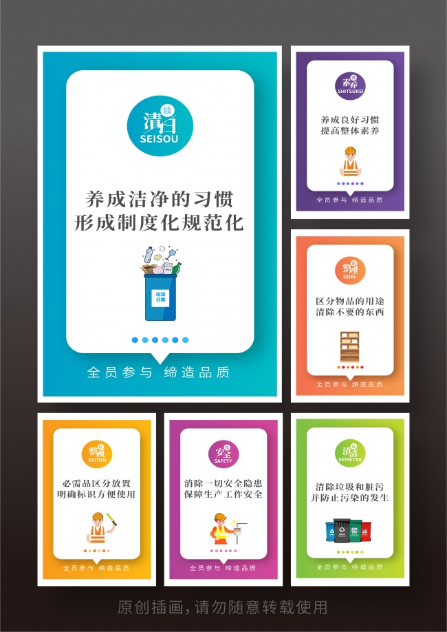 时尚6S管理展板图片