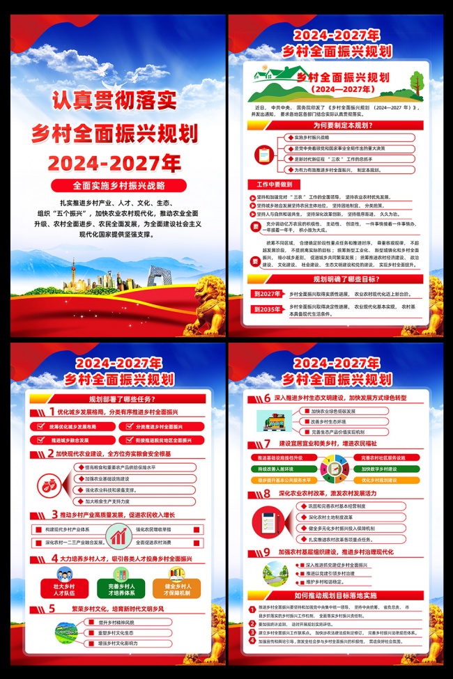 乡村全面振兴规划2024-2027年宣传挂图