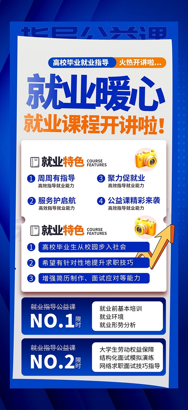��ҵ����ѧ����ҵָ�����Ժ���