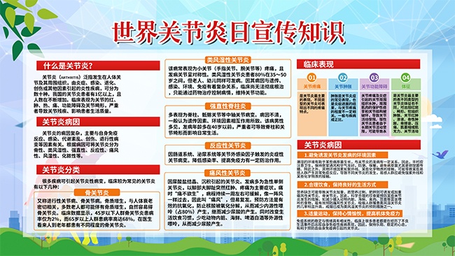 世界关节炎日医疗卫生展板图片素材