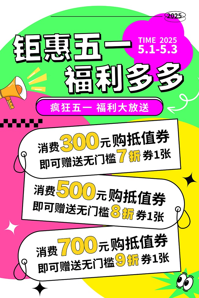卡通五一劳动节促销海报