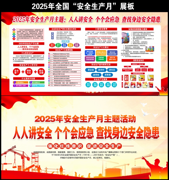 2025�갲ȫ�����»չ��