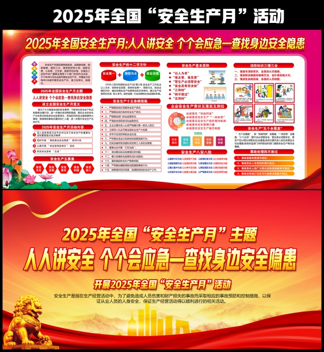 2025��ȫ����ȫ�����»����չ��