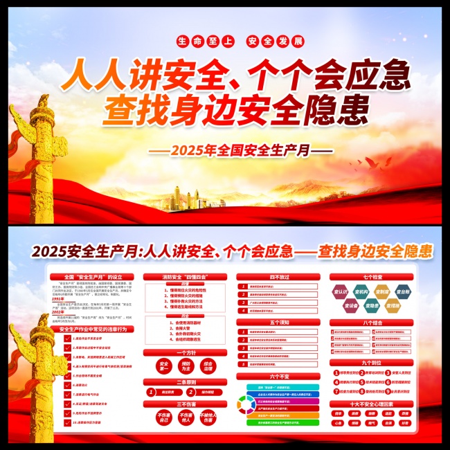 2025�갲ȫ����������չ��ģ��