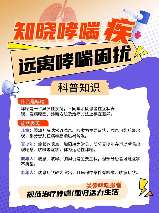 ����ҽ�Ƽ���֪ʶ����С������溣��