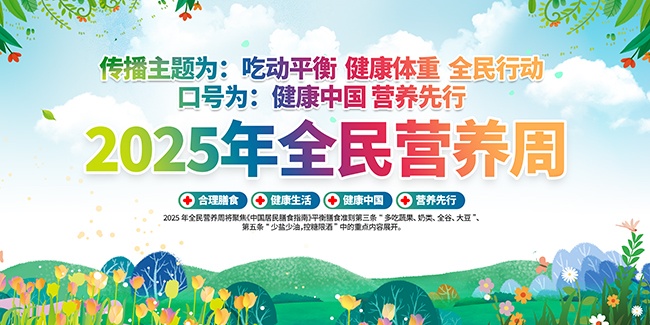 2025年全民营养周展板