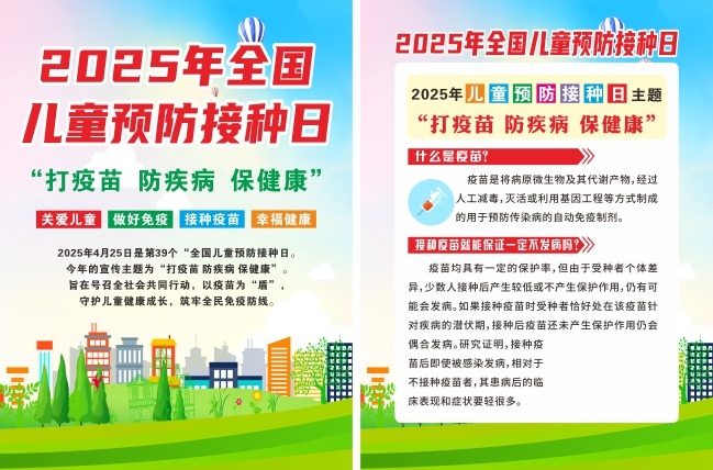 2025��ȫ����ͯԤ�������պ���չ��