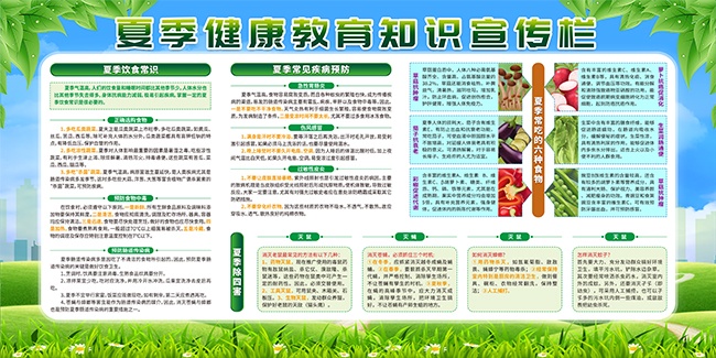 �ļ���������֪ʶ������