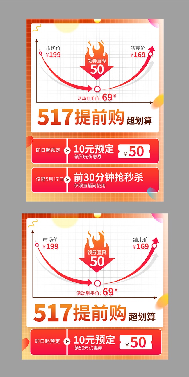 517��ǰ��Ԥ������ͼ