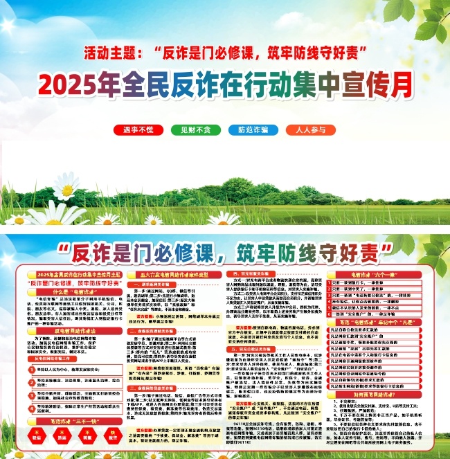 2025��ȫ��թ���ж�����������չ��