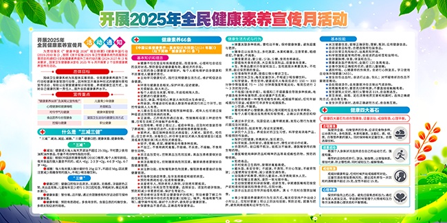 ��չ2025��ȫ�񽡿����������»չ��