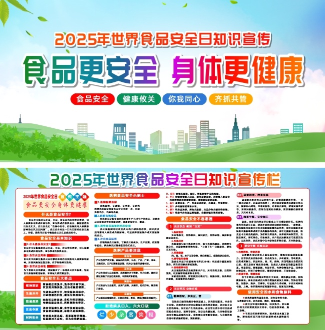 2025������ʳƷ��ȫ������չ��ͼƬ