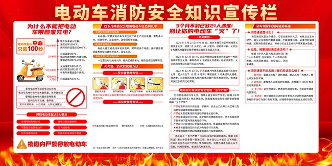 �綯��������ȫ֪ʶչ��