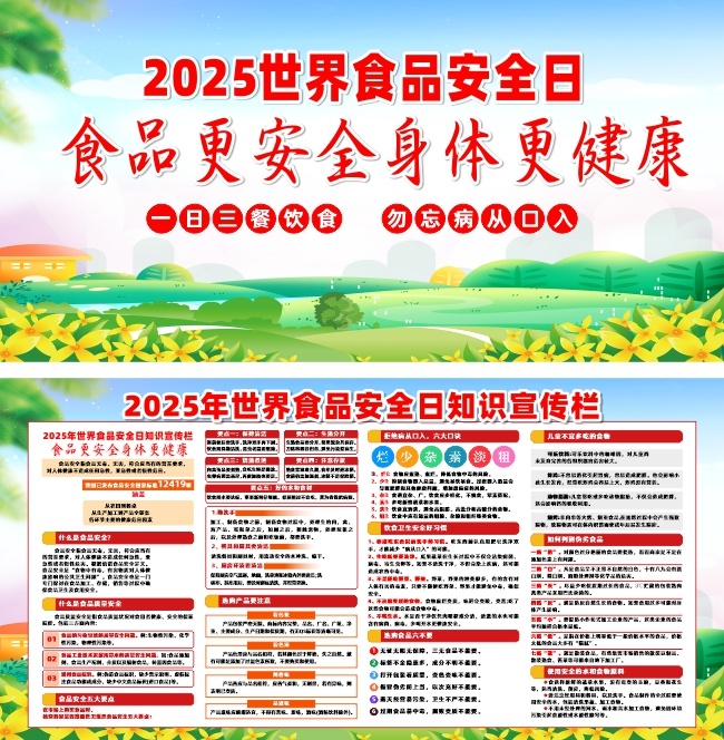 2025������ʳƷ��ȫ������չ�����ͼƬ�ز�