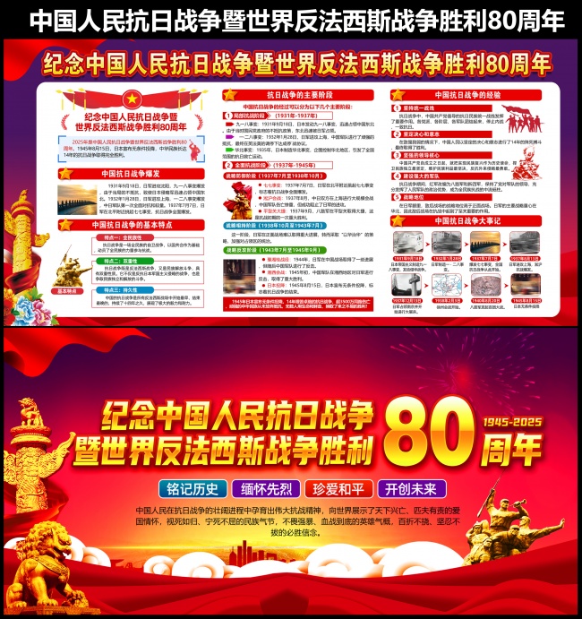 �����й�������ս�������練����˹ս��ʤ��80����