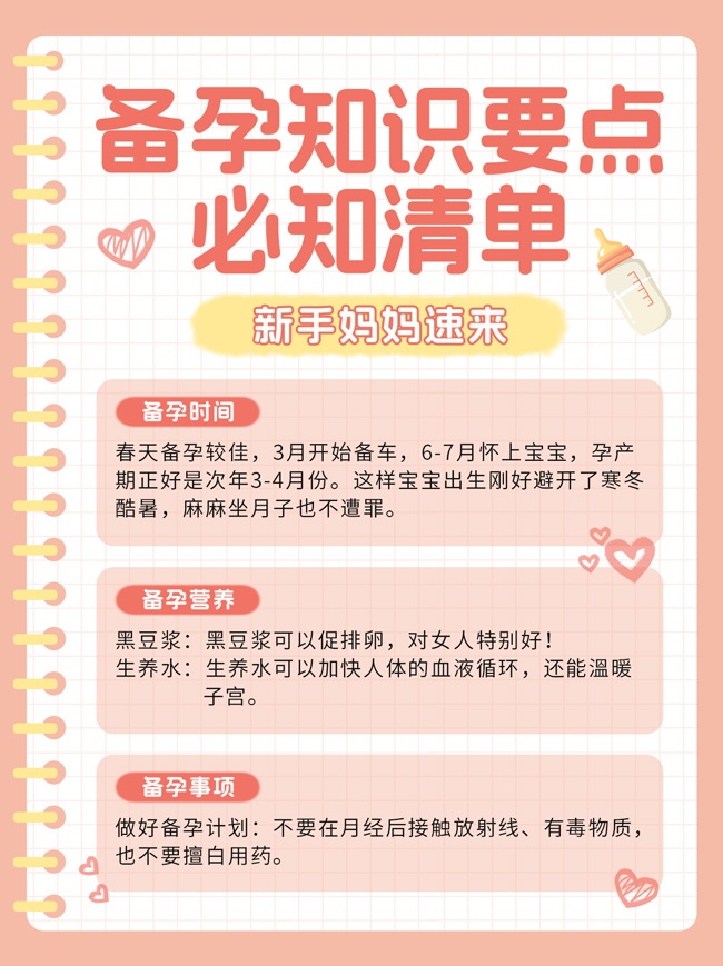����֪ʶҪ���֪�嵥С���鱸��¼��ǩ