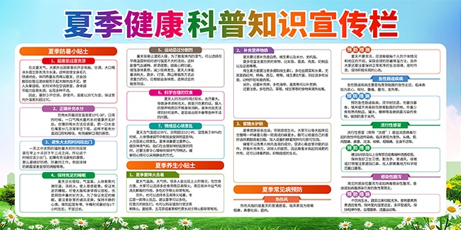 �ļ���������֪ʶչ��