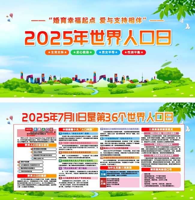 2025�������˿���������