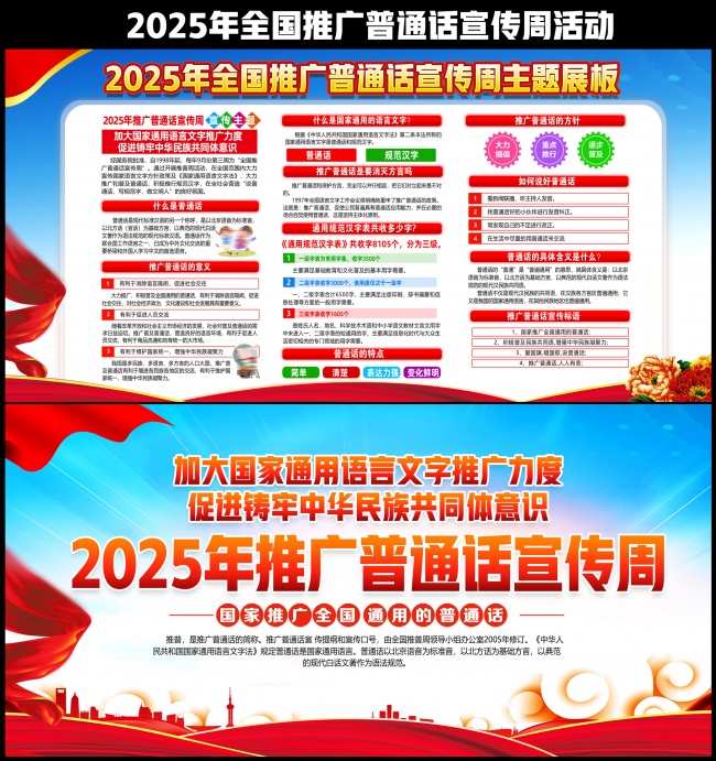2025��ȫ���ƹ���ͨ��������չ��