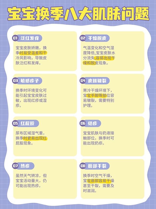 宝宝换季皮肤知识科普指南海报