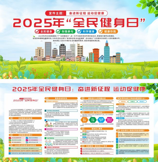 2025��ȫ������չ��
