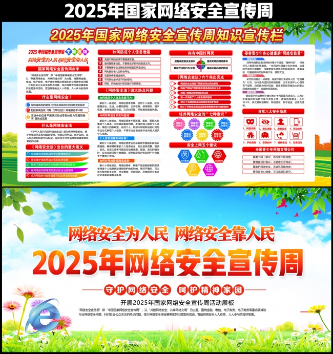 2025���簲ȫ�����ܻ����չ��