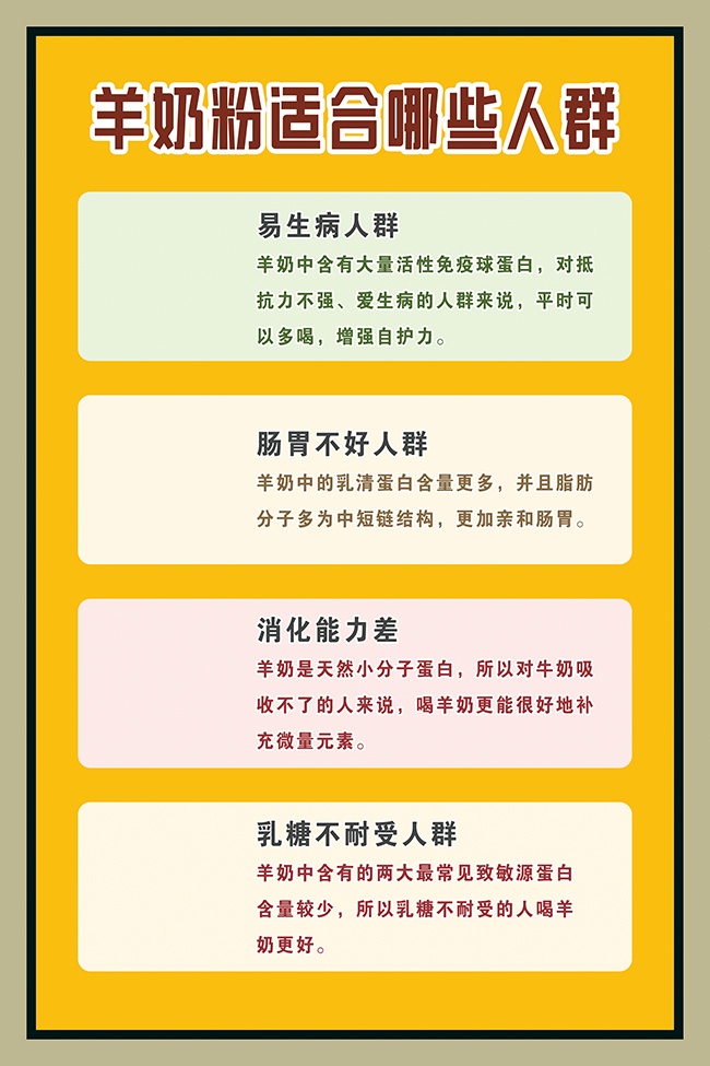 ���̷���Ӧ��Ⱥ���պ���